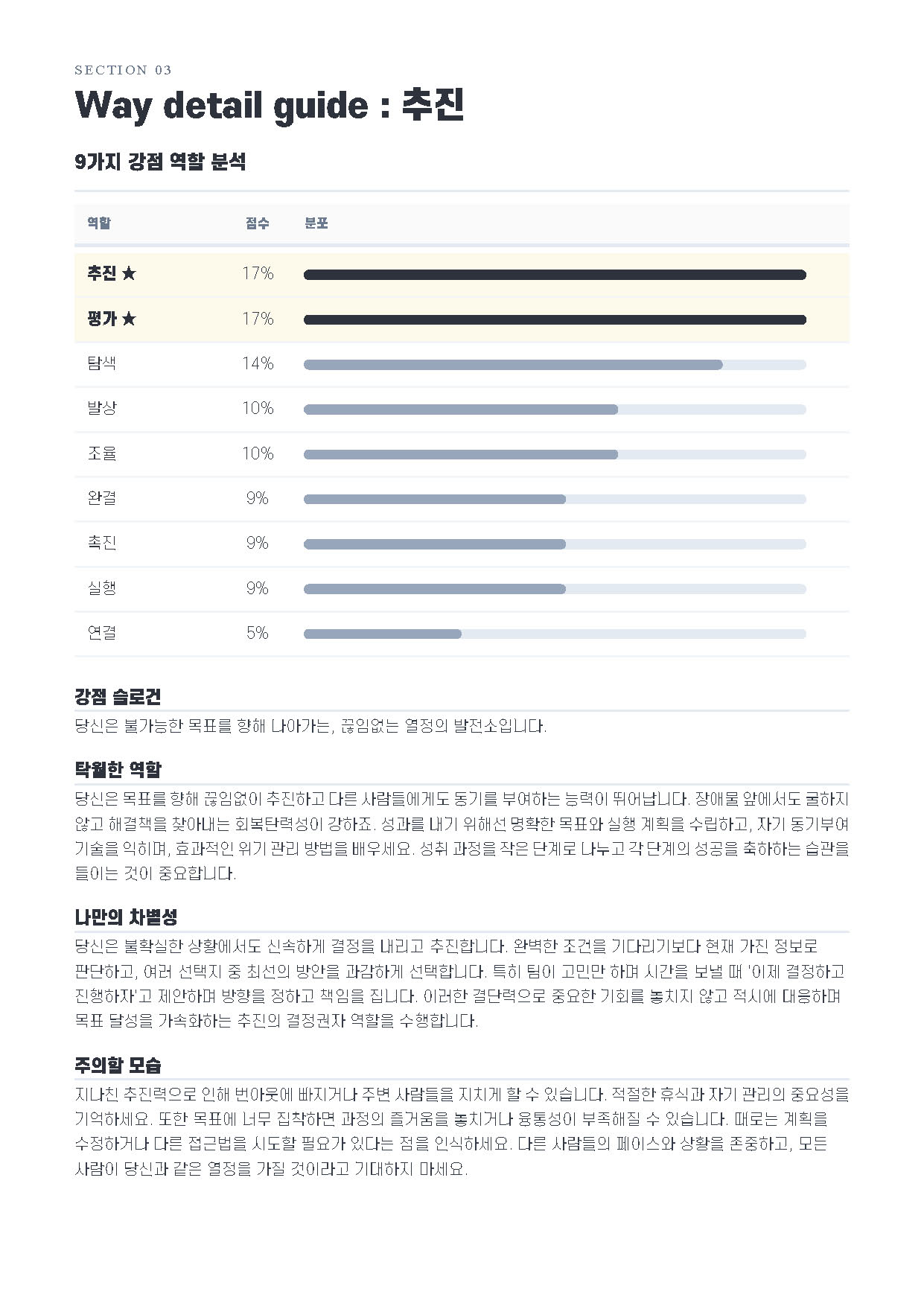 9WAY 강점 리포트 분석 페이지