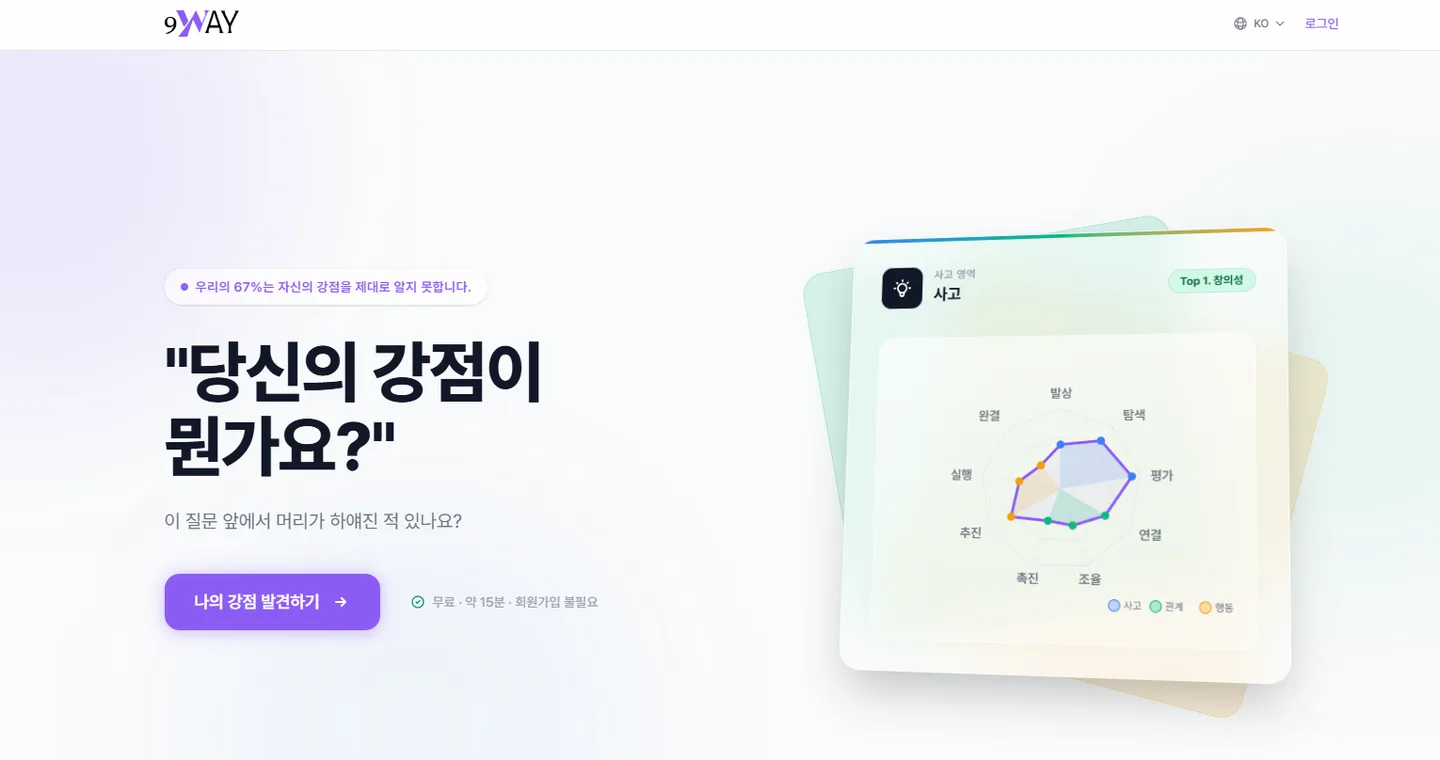 9WAY 강점 진단 서비스 화면
