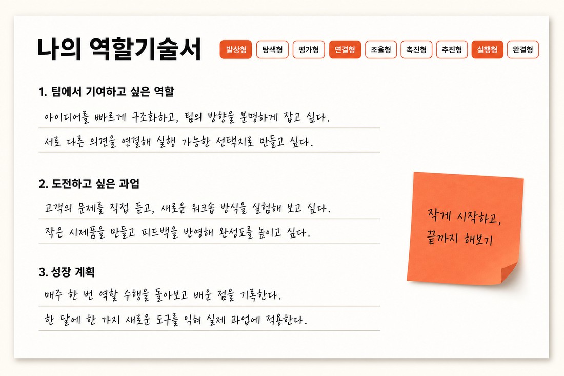 나의 역할기술서 산출물 예시