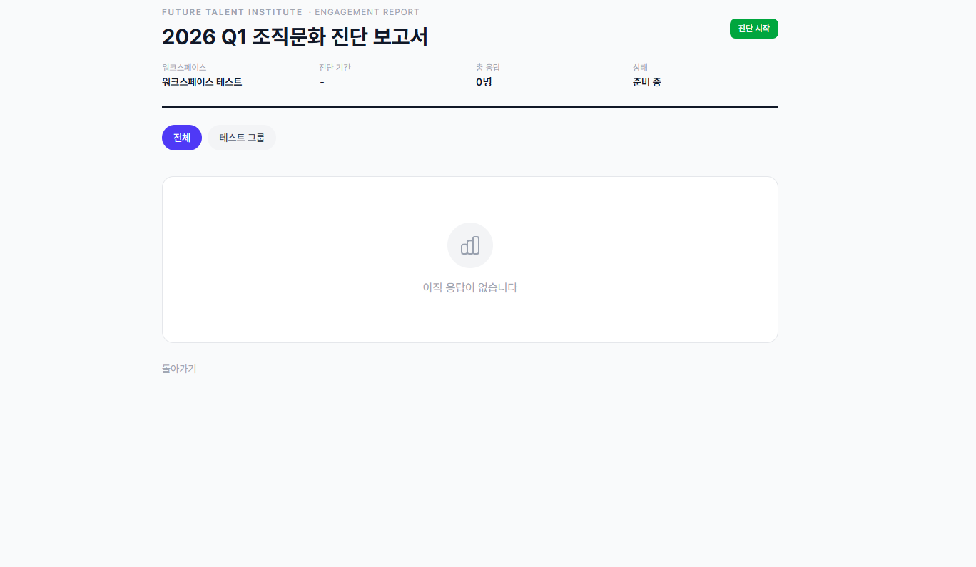 조직문화 진단 보고서 - 진행 중 상태 및 링크 복사 버튼