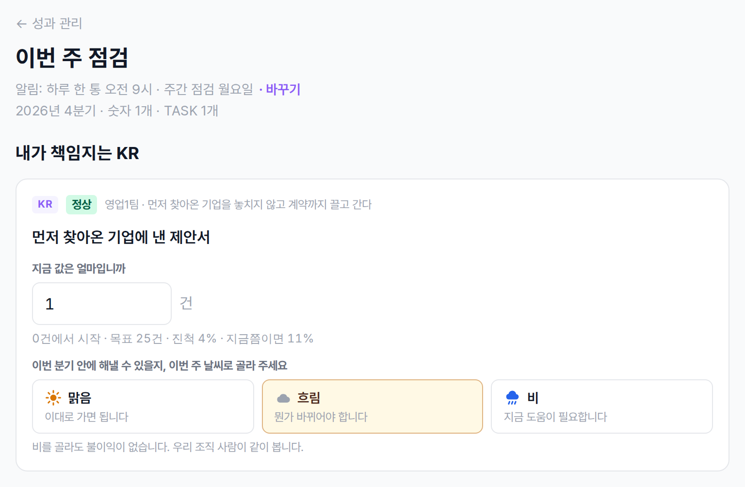 이번 주 점검 화면의 내가 책임지는 KR 카드. 지금 값 칸과 날씨 셋