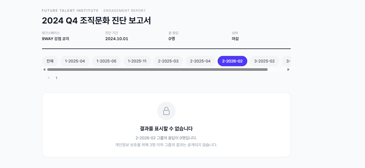 몰입 유형 분포 누적 막대 차트 및 9요인 분석 테이블