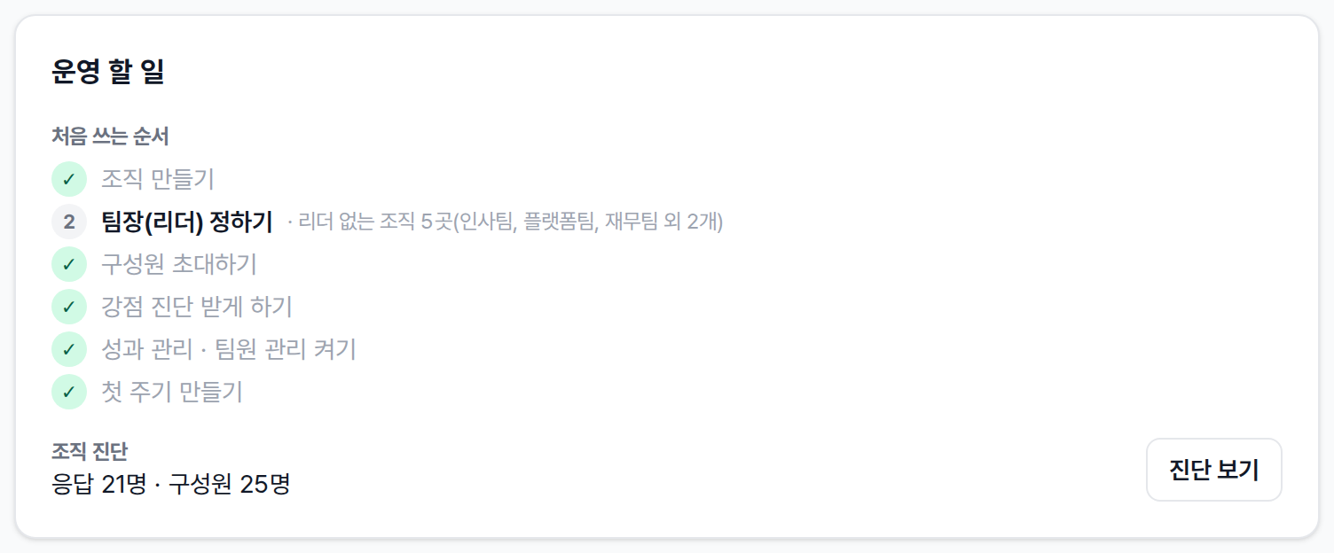 대시보드 운영 할 일 카드의 처음 쓰는 순서