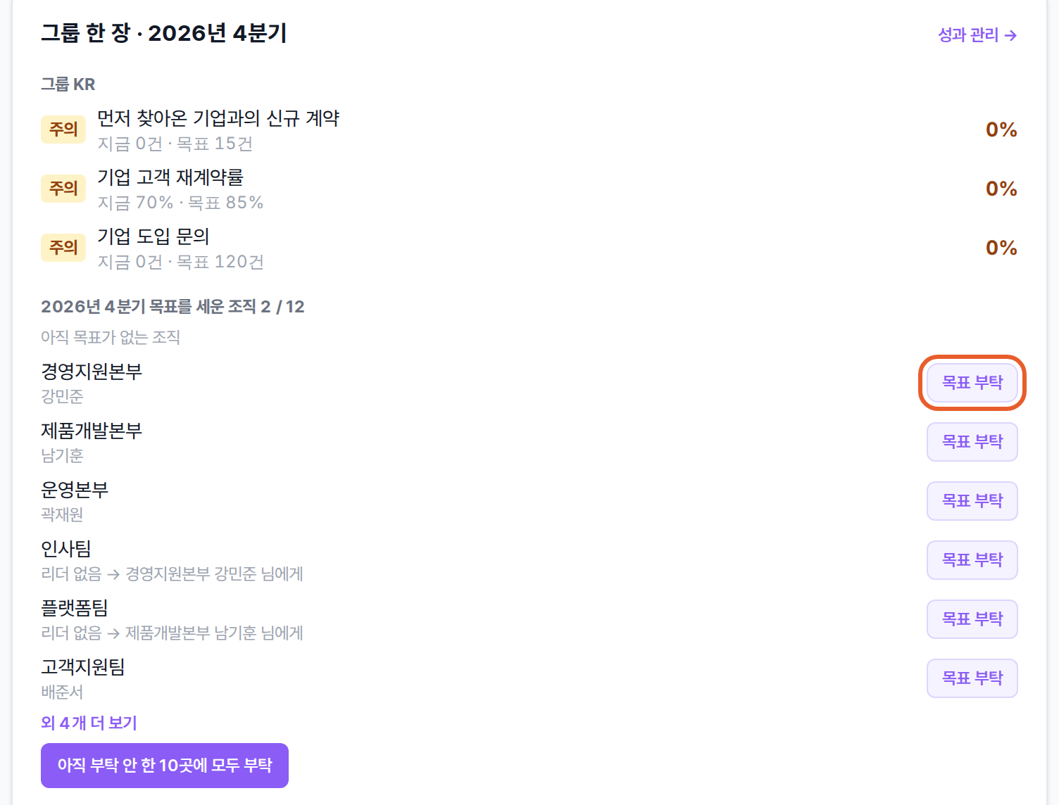 대시보드 그룹 한 장 · 2026년 4분기 카드의 회사 KR과 목표를 세운 조직, 목표 부탁 단추