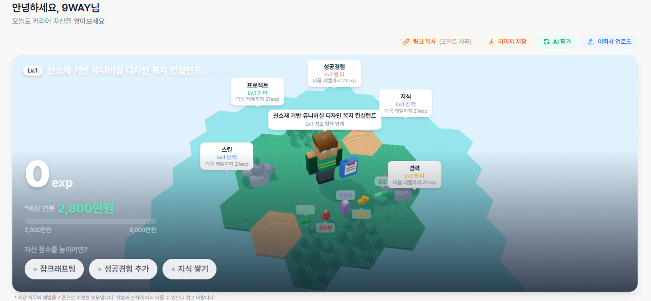 챌린지 화면 - 30일 챌린지 및 이전 챌린지 목록