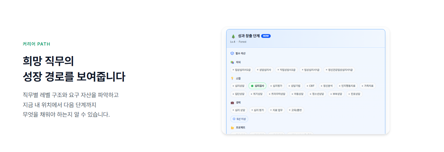 이력서 자동 생성 화면 - 자산 기반 자동 완성 이력서 예시