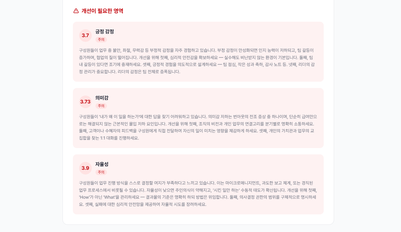 SECTION 03 조직 강점 영역 - 성장감·강점 활용·활력감 카드