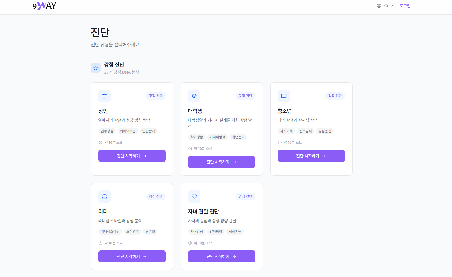 강점 진단 결과 페이지 - 워크스페이스 참여 완료 알림 및 강점 요약 정보