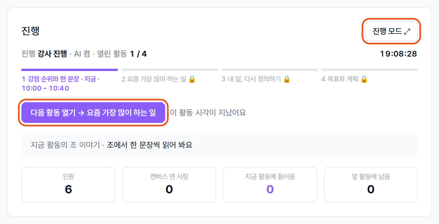 회차 화면의 진행 띠: 열린 활동 수 · 활동 순서 · 다음 활동 열기 · 하나 되돌리기 · 진행 모드