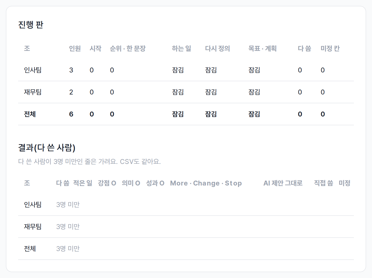 회차 화면의 조별 진행 판과 결과 표