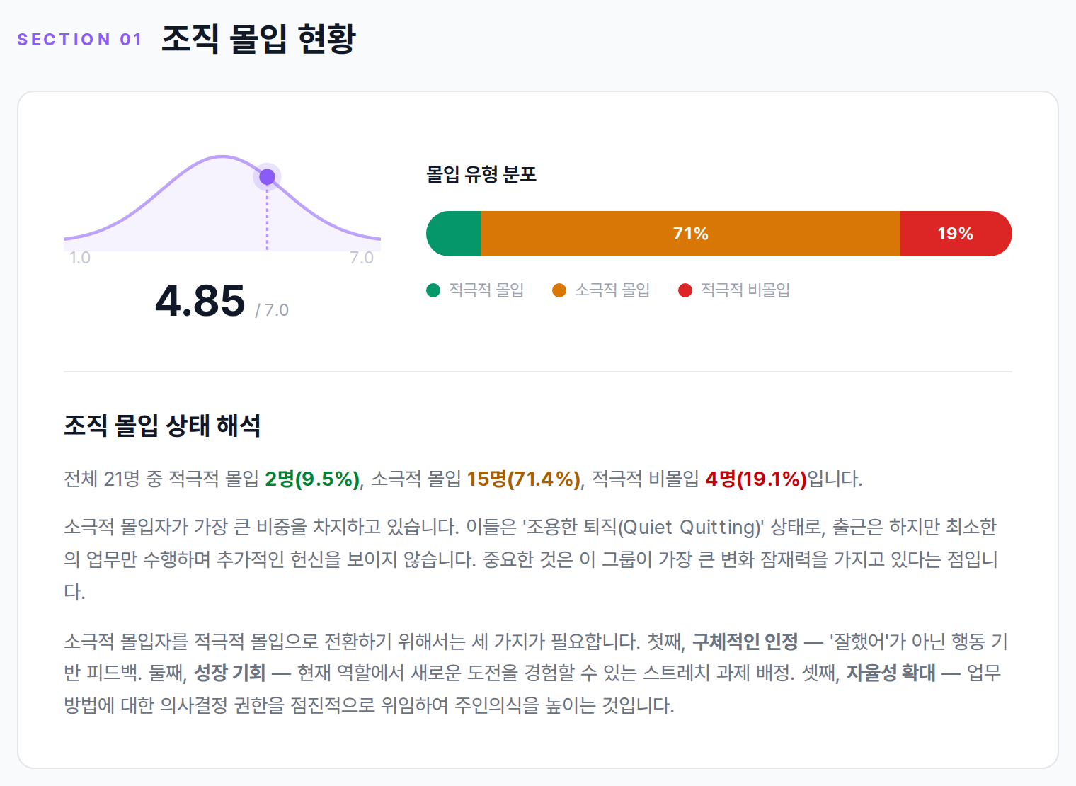 전체 탭 첫 구역 조직 몰입 현황. 조직 몰입도 점수와 몰입 유형 분포, 조직 몰입 상태 해석