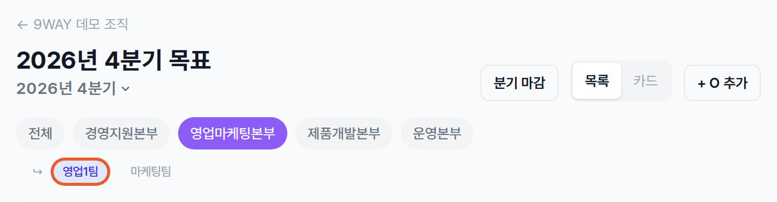 2026년 4분기 목표 화면 위쪽의 주기 이름, 분기 마감 · 목록 · 카드 · + O 추가 단추와 조직 칩