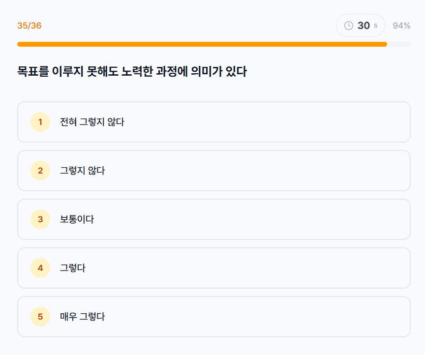 성장 마인드셋 진단 완료 및 제출 화면