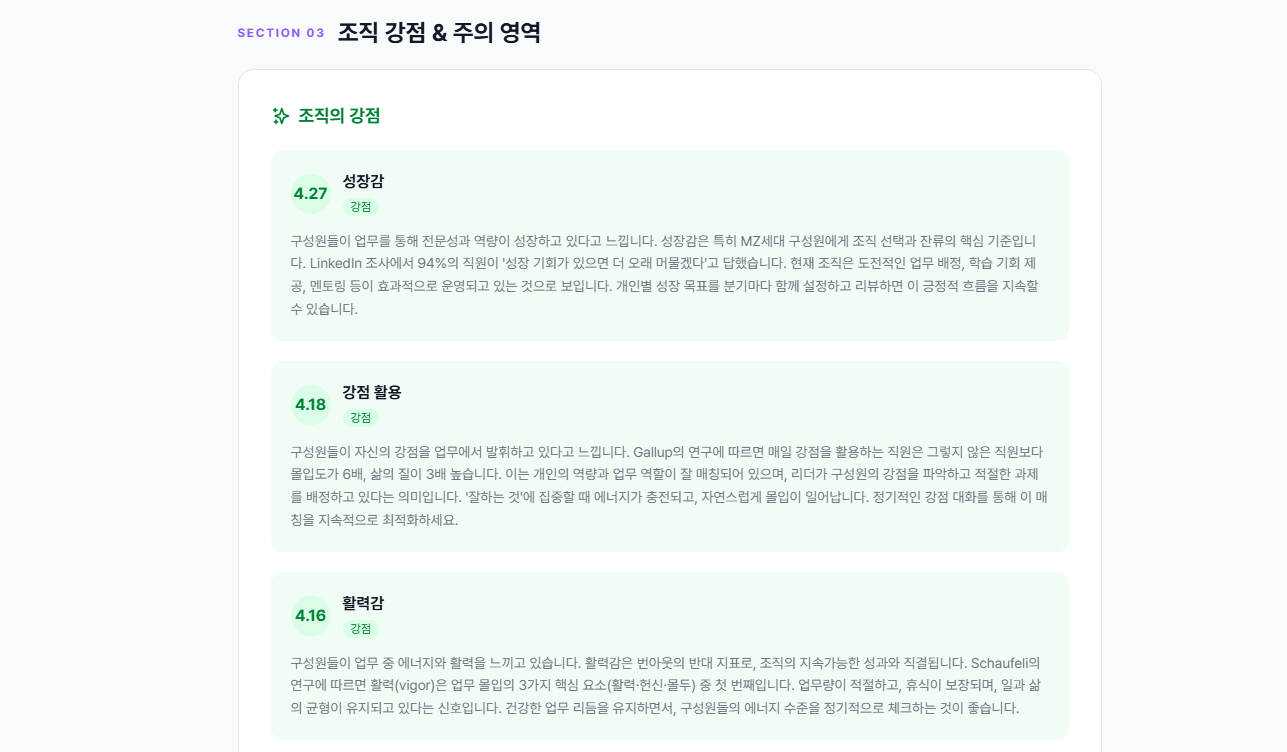 응답 인원 미달로 결과 비공개 처리된 진단 보고서 화면
