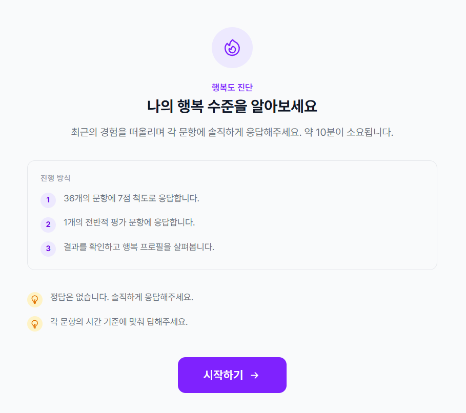 행복도 진단 완료 및 제출 화면