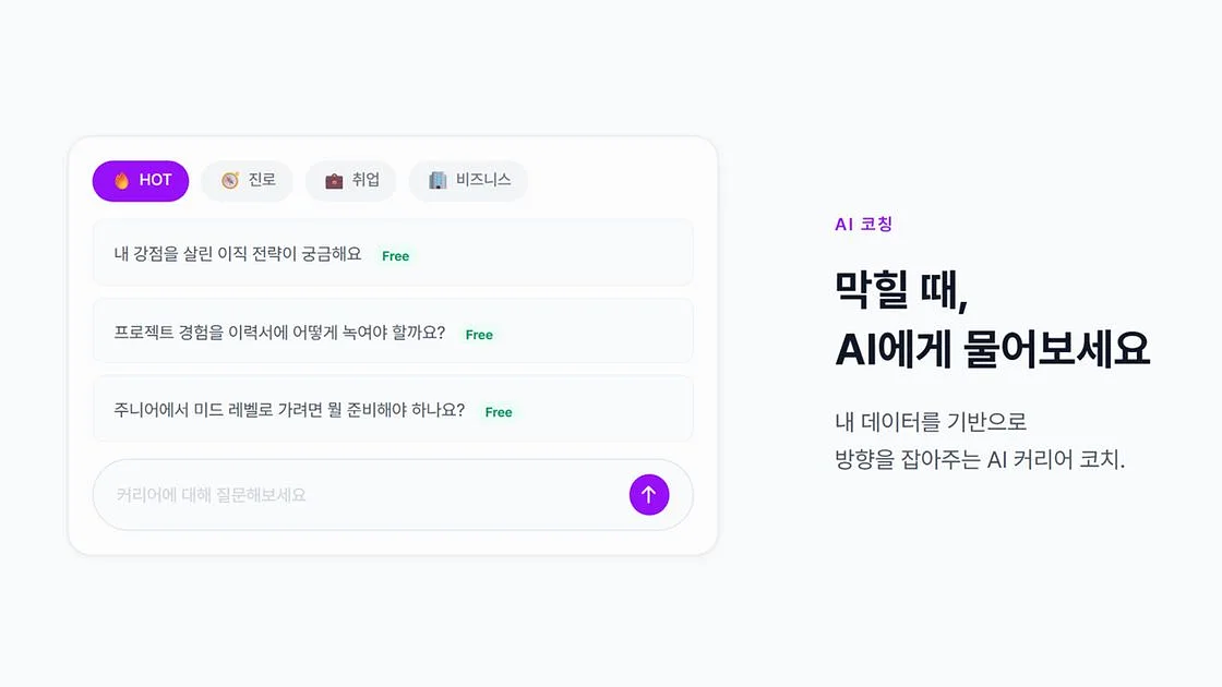커리어 코칭 비용 회당 얼마쯤 해? 1시간 가격대·총비용 계산·무료로 받는 법 (2026년 9월)