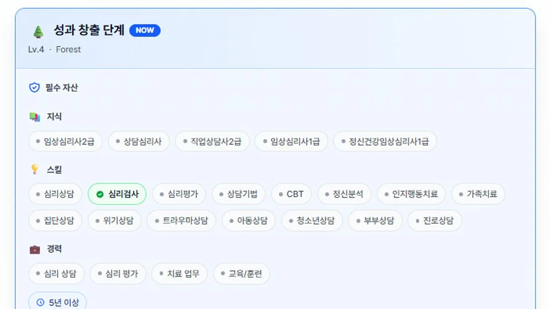직원 경력개발(CDP) 프로그램 운영해 주는 곳 있어?